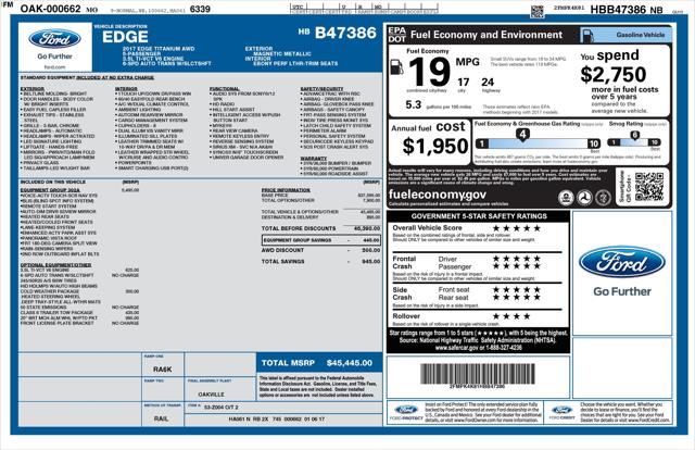 2017 Ford Edge Titanium