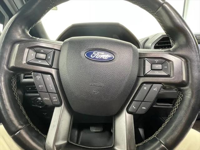2021 Ford Expedition Limited MAX