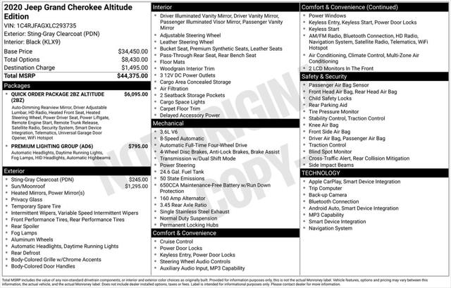 2020 Jeep Grand Cherokee Altitude 4X4