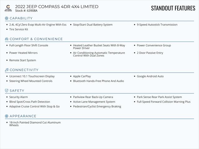 2022 Jeep Compass Limited 4x4