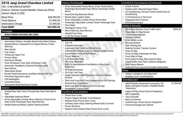 2018 Jeep Grand Cherokee Limited 4x4