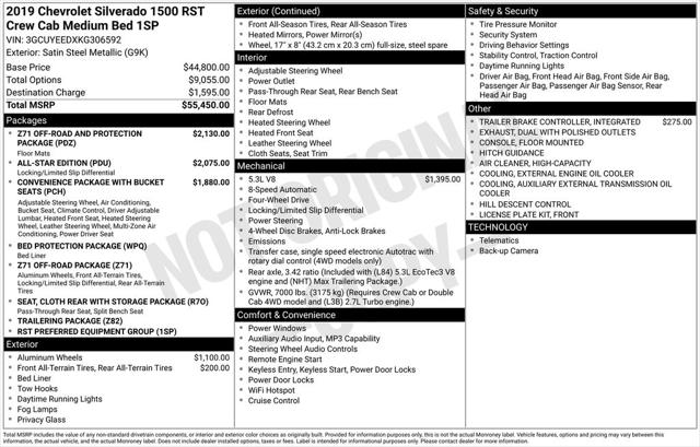 2019 Chevrolet Silverado 1500 RST