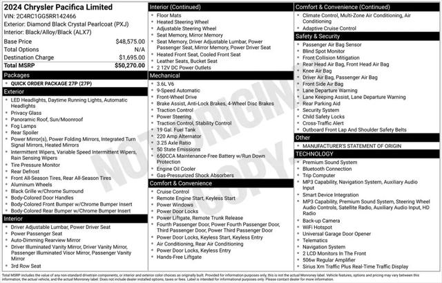 2024 Chrysler Pacifica Limited