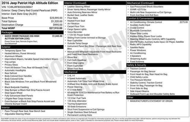 2016 Jeep Patriot High Altitude Edition