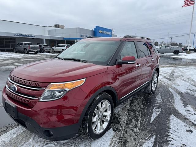 2015 Ford Explorer Limited