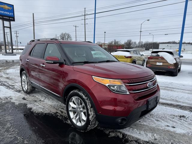 2015 Ford Explorer Limited