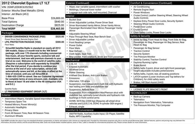 2012 Chevrolet Equinox 1LT