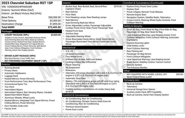 2023 Chevrolet Suburban 4WD RST