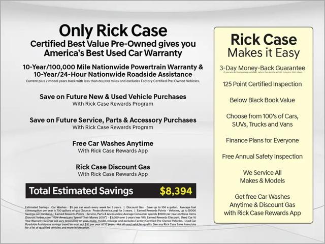 2019 Toyota Camry SE 2019 Toyota Camry SE