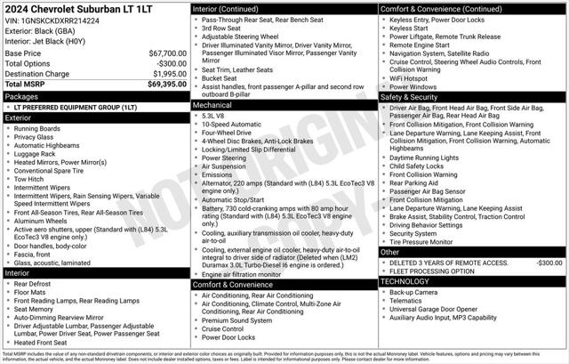 2024 Chevrolet Suburban 4WD LT