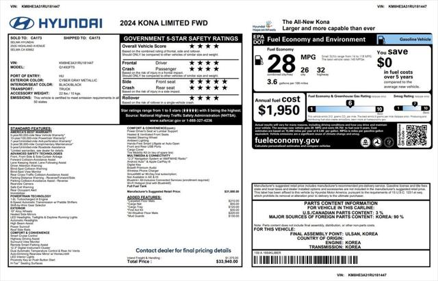 2024 Hyundai Kona Limited