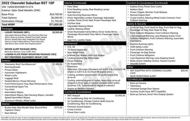 2022 Chevrolet Suburban 2WD RST