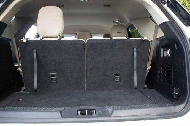 2021 Ford Explorer Base