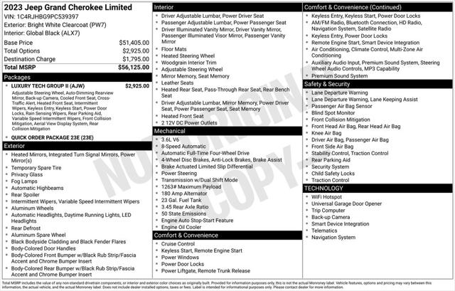 2023 Jeep Grand Cherokee Limited 4x4