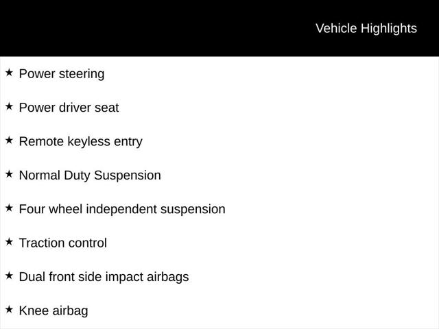 2022 Jeep Renegade Limited 4x4