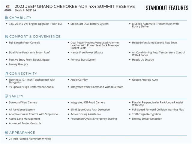 2023 Jeep Grand Cherokee Summit Reserve 4x4