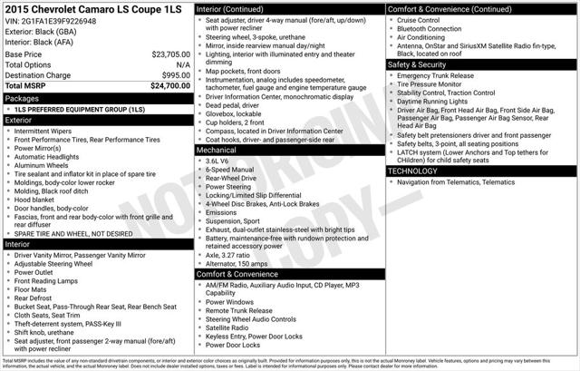 2015 Chevrolet Camaro 1LS