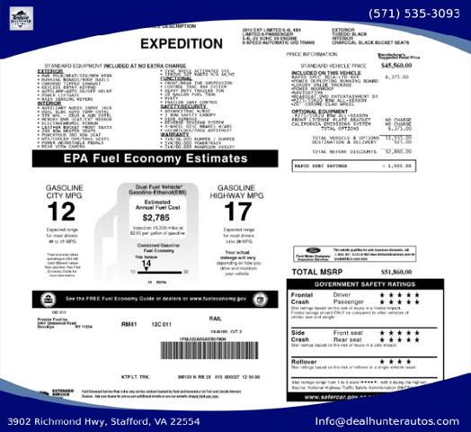 2010 Ford Expedition Limited