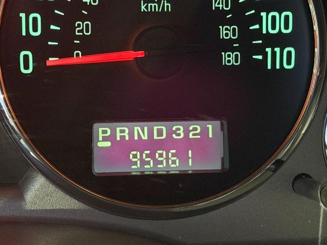 2005 Buick Rendezvous CX