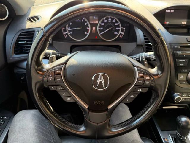2018 Acura RDX Base