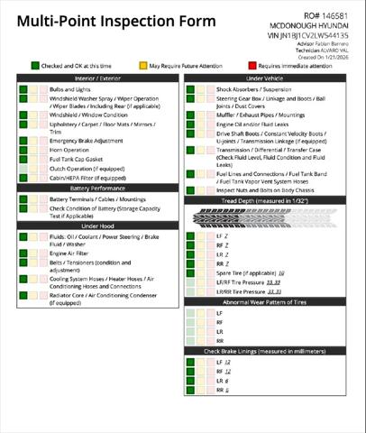2020 Nissan Rogue Sport SL FWD Xtronic CVT