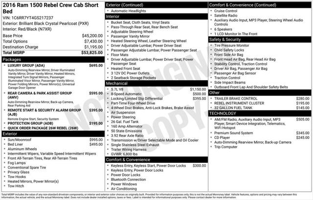 2016 RAM 1500 Rebel 2016 RAM 1500 Rebel