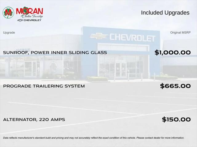 2024 GMC Canyon 4WD Denali