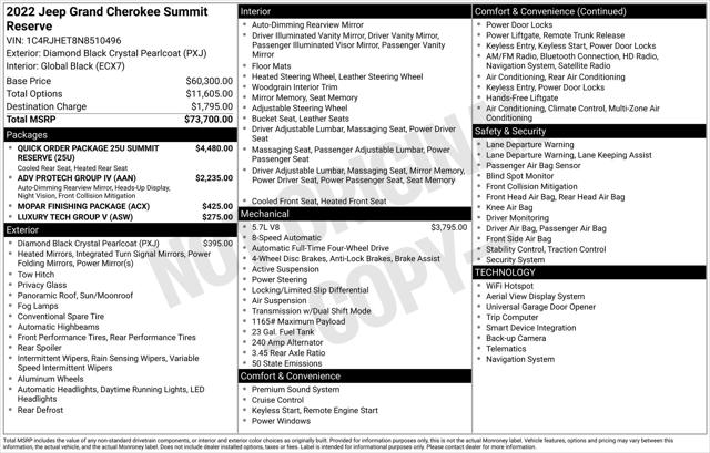 2022 Jeep Grand Cherokee Summit Reserve 4x4