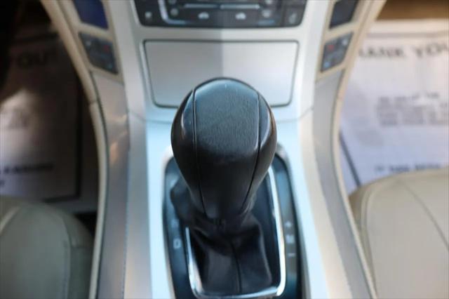 2014 Cadillac CTS Performance
