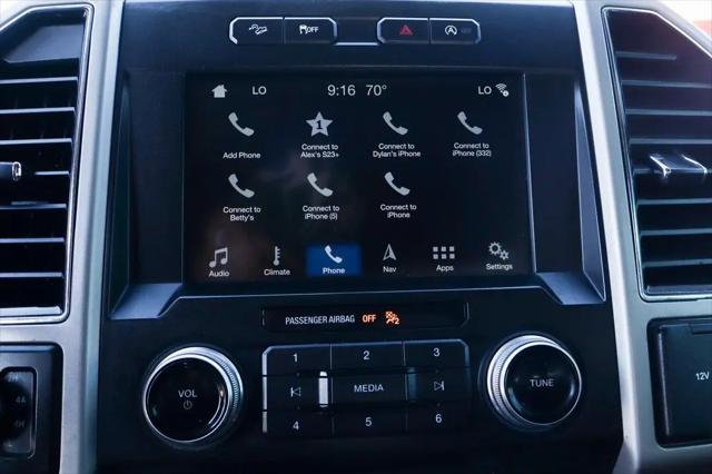 2018 Ford F-150 LARIAT