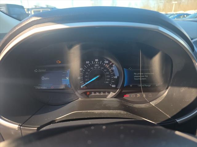 2021 Ford Edge SEL