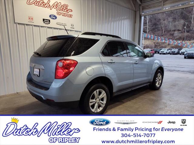 2015 Chevrolet Equinox 2LT