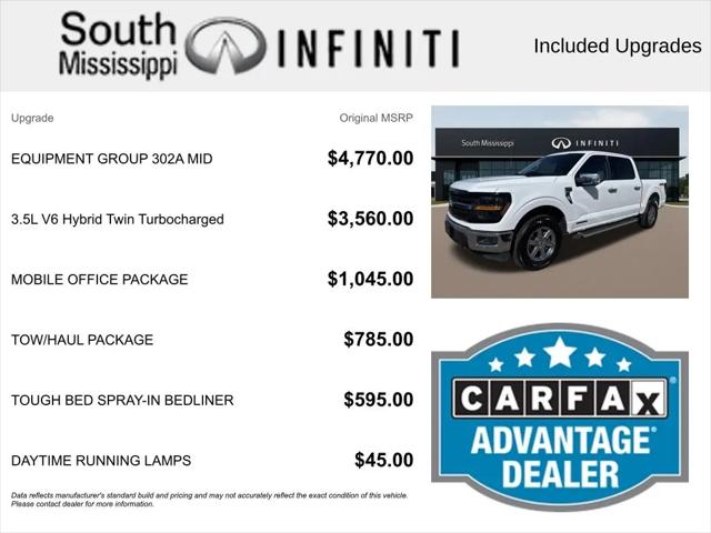 2024 Ford F-150 XLT