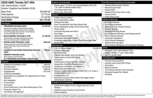 2020 GMC Terrain AWD SLT