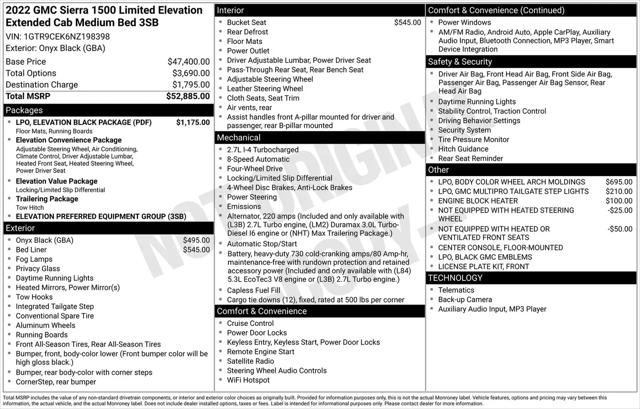 2022 GMC Sierra 1500 Limited 4WD Double Cab Standard Box Elevation