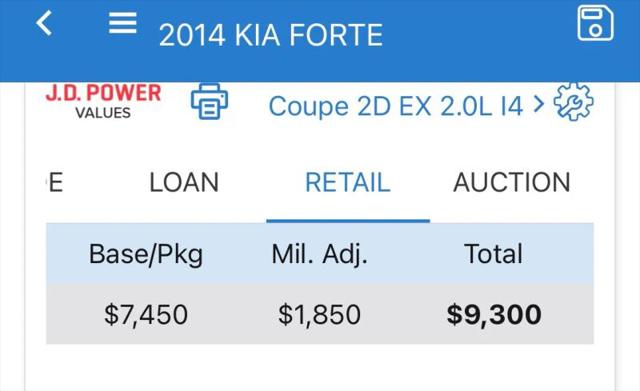 2014 Kia Forte Koup EX