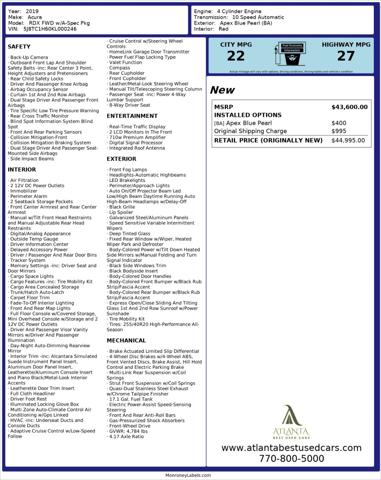2019 Acura RDX A-SPEC Package