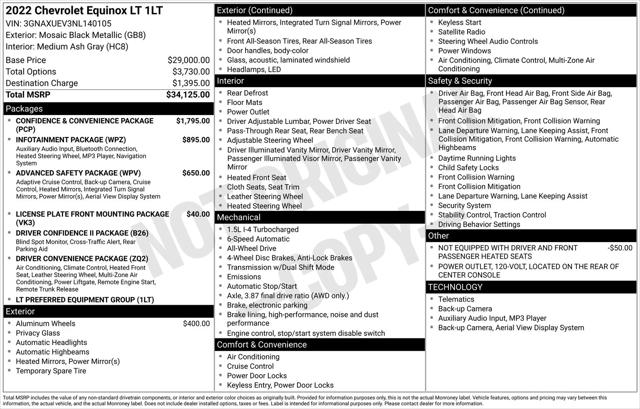 2022 Chevrolet Equinox AWD LT