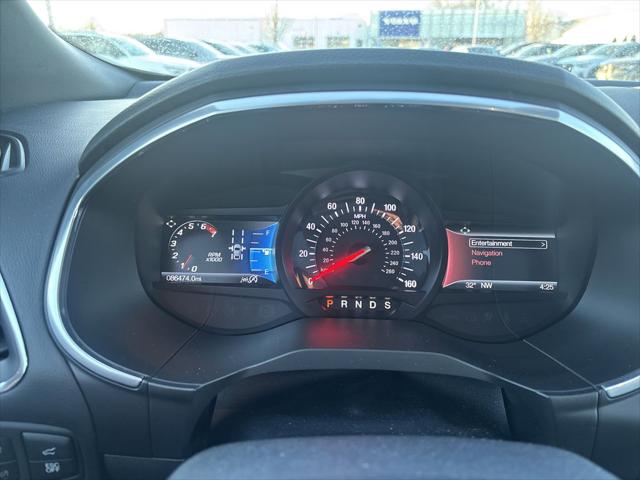 2019 Ford Edge ST