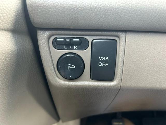 2007 Acura RDX Base