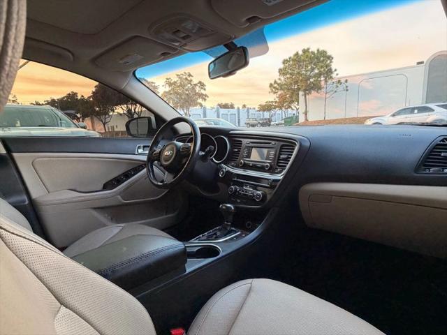 2015 Kia Optima EX