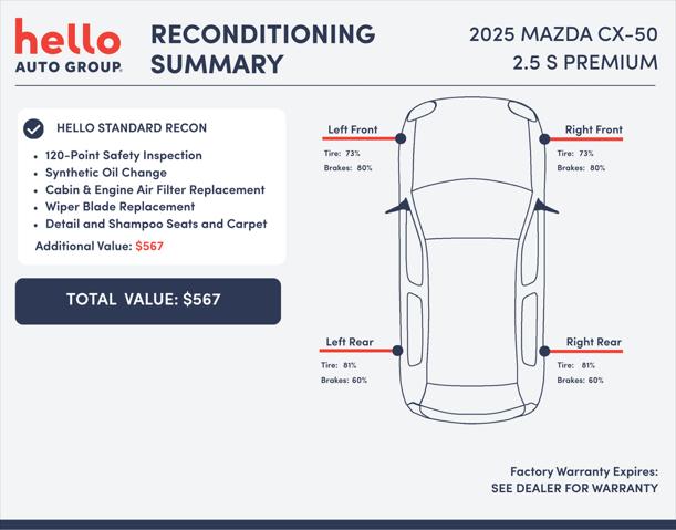 2025 Mazda CX-50 2.5 S Premium Package