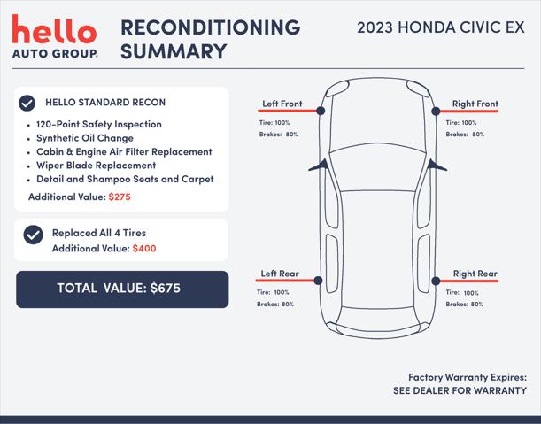 2023 Honda Civic EX
