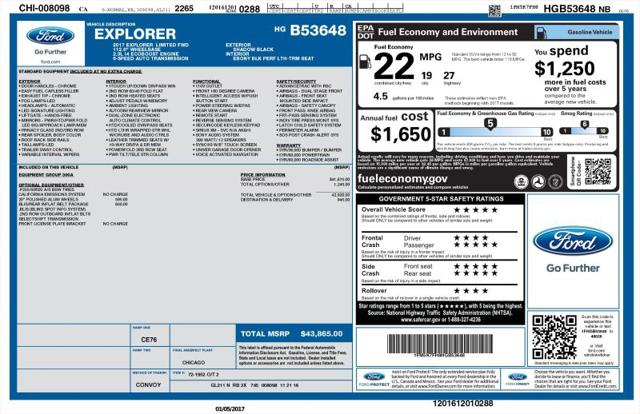 2017 Ford Explorer Limited