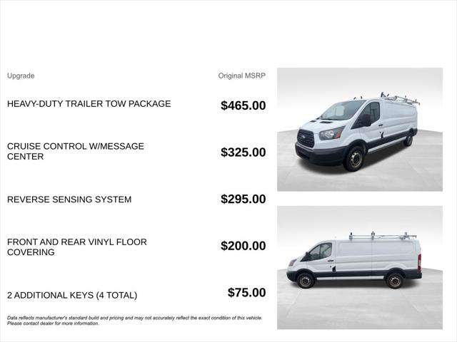2016 Ford Transit Base