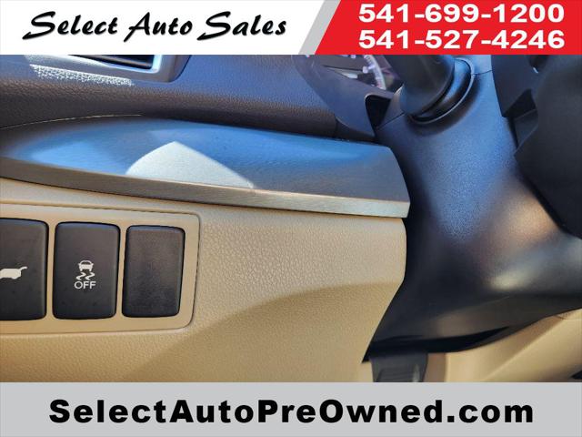 2016 Acura RDX Technology Package