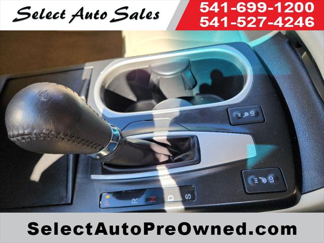 2016 Acura RDX Technology Package