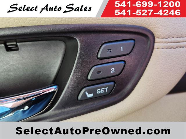 2016 Acura RDX Technology Package