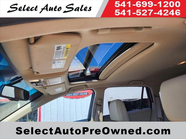 2016 Acura RDX Technology Package