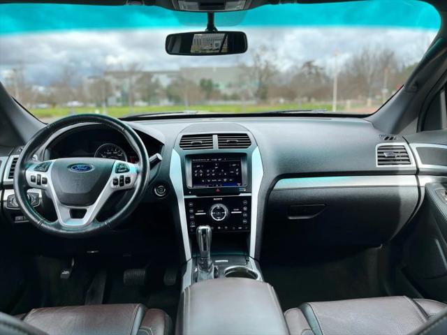 2015 Ford Explorer Sport